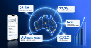 Sydney digital marketing strategy showing SEO performance, paid ads results, and lead tracking analytics for business growth and campaign optimisation.